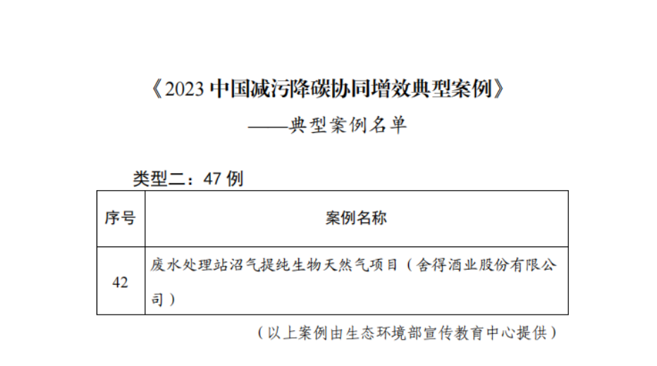 四川天马屋顶分布式光伏项目正式发电并网(图7) 四川天马屋顶分布式光伏项目正式发电并网(图7)